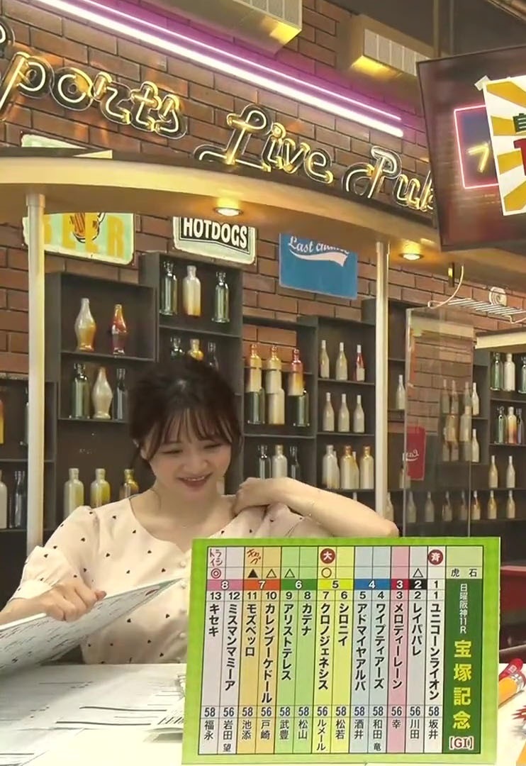 森香澄 女子アナ谷間画像① 11枚目