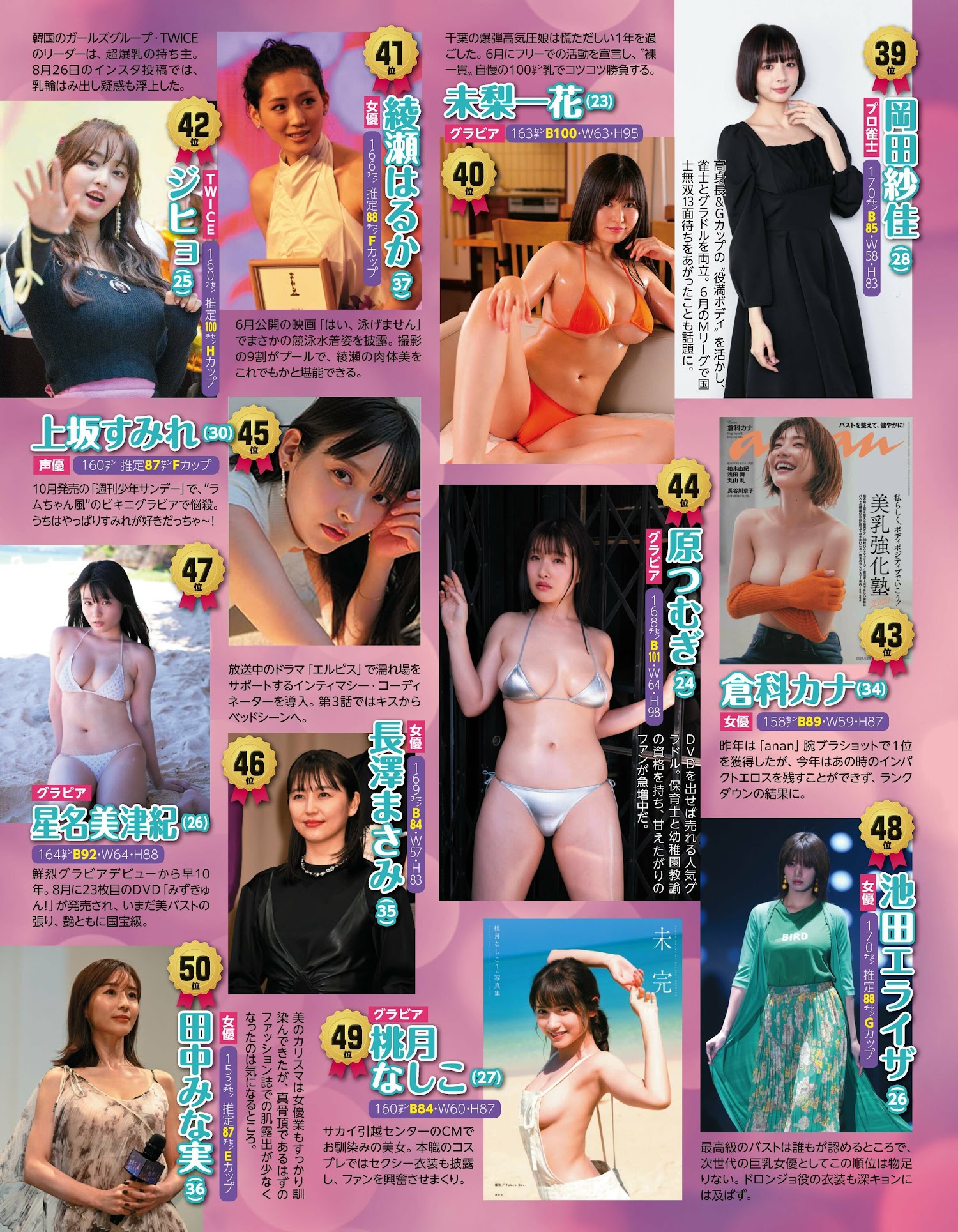 アサ芸Secret!2022.12.08 Vol.79 表紙&巻頭グラビア 桜井木穂 移ろう季節の中で 17枚目