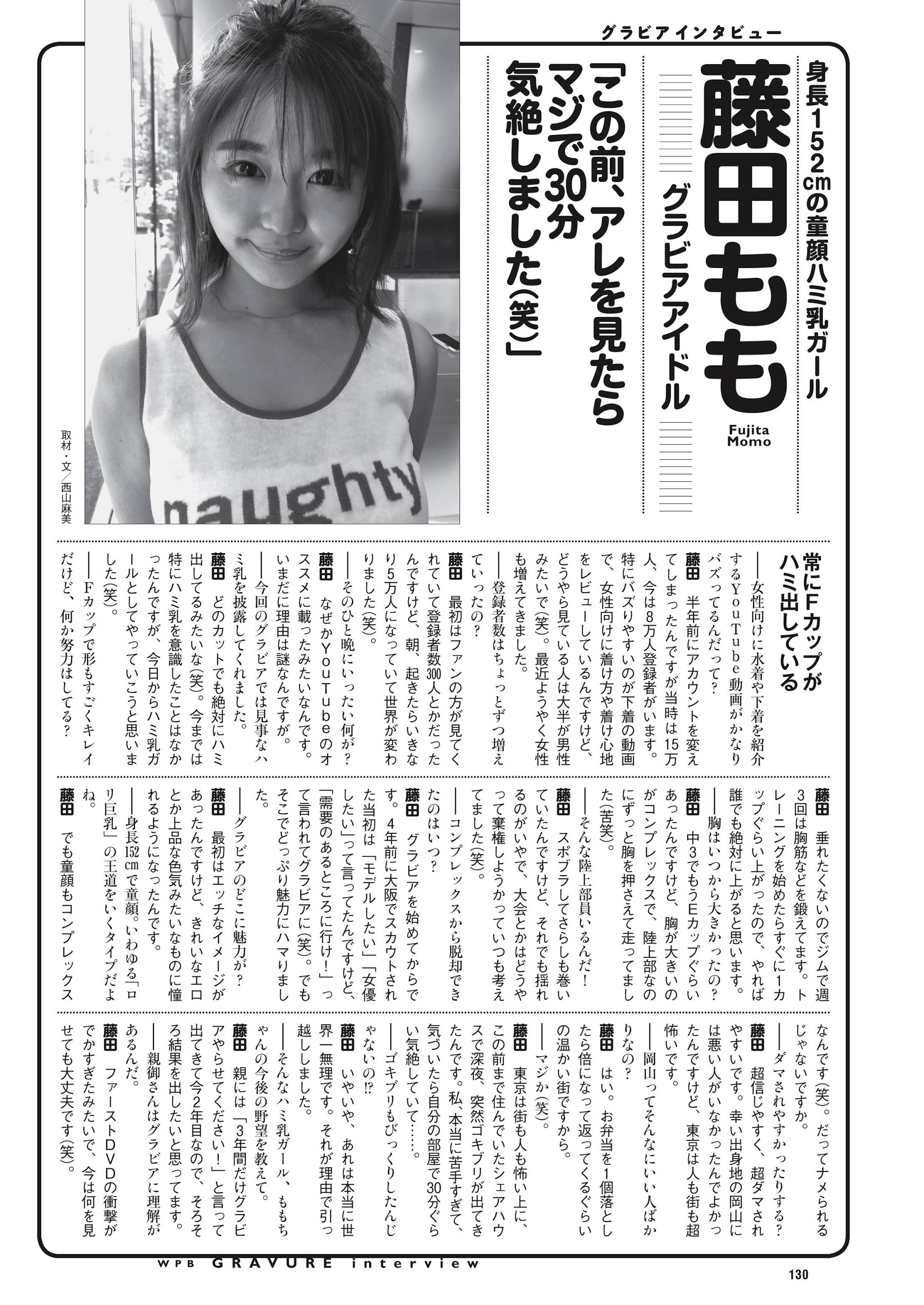 藤田もも グラビア水着画像① 6枚目