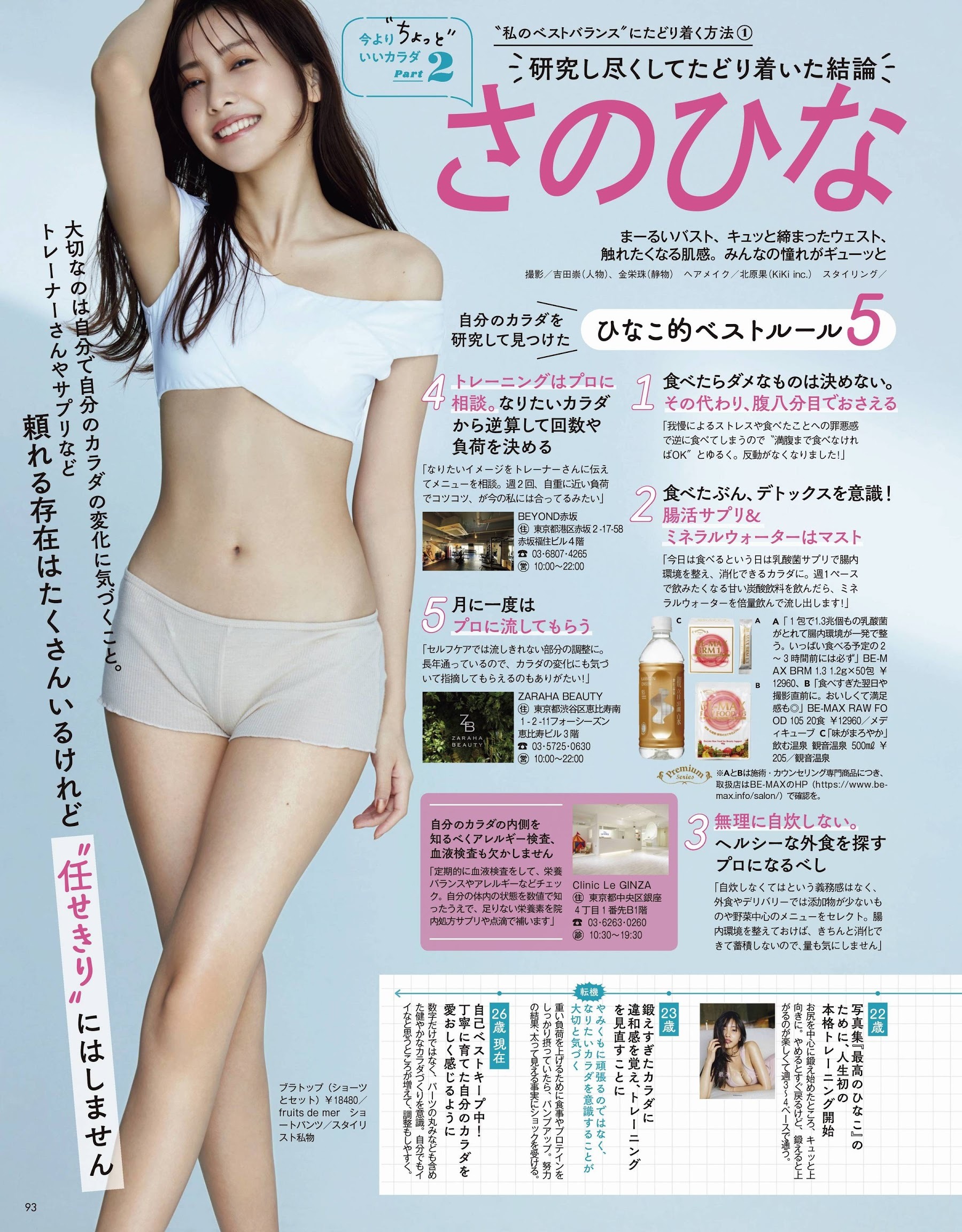 佐野ひなこ グラビア水着画像① 1枚目